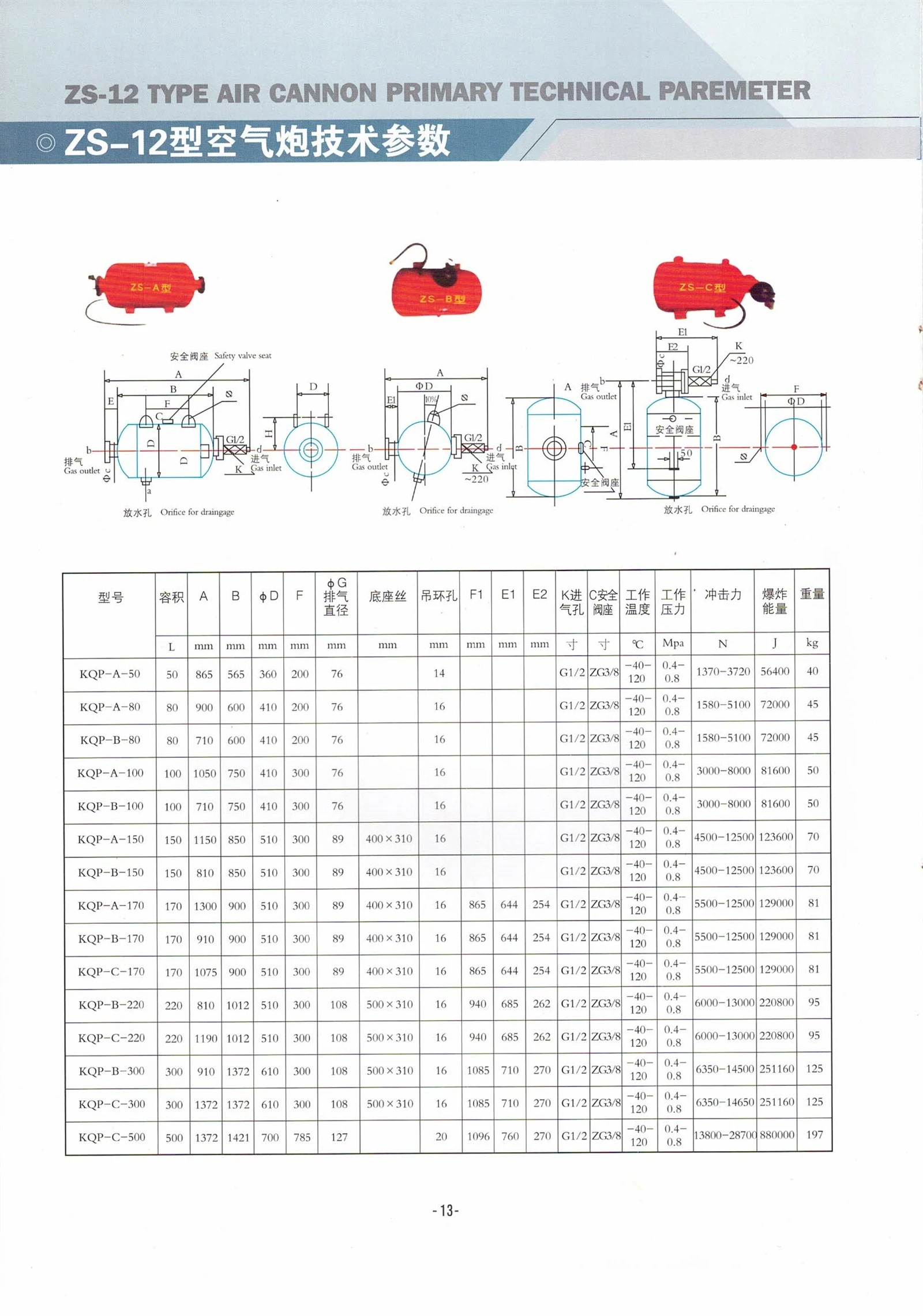 product-1606-2291